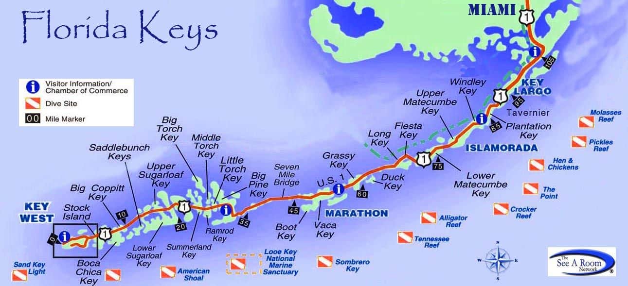 Florida Keys map showing Key Largo, Islamorada, Marathon, Big Pine Key and Key West along US-1